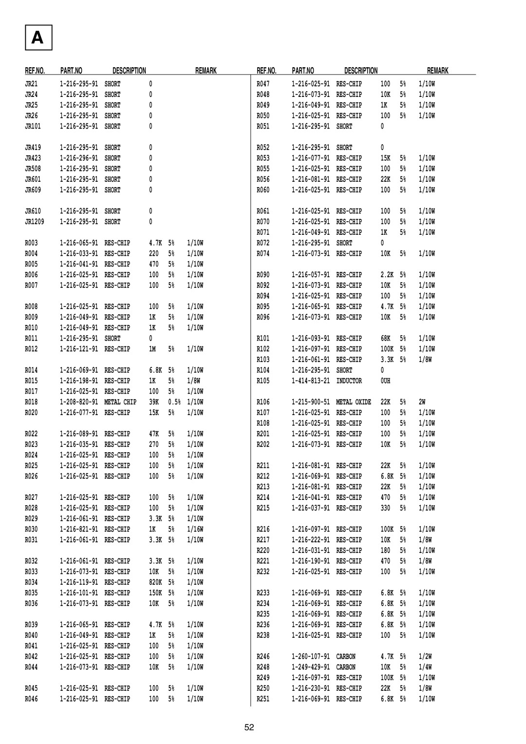 Sony KV-29LS30E service manual JR21 