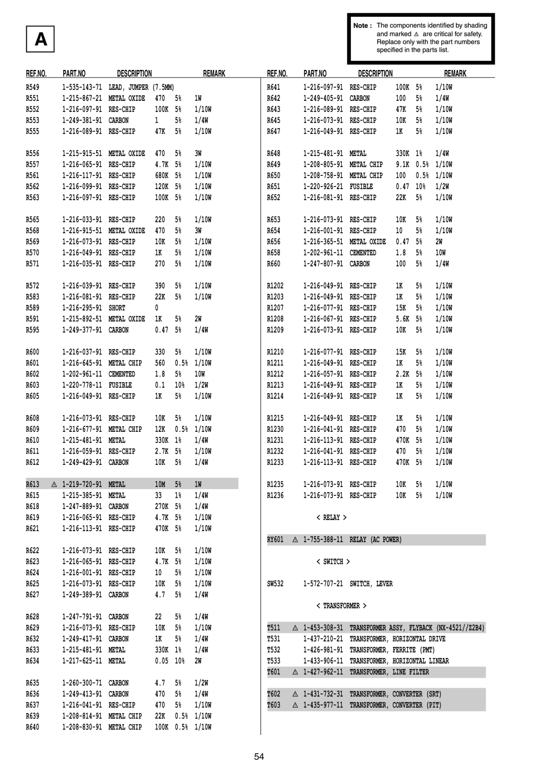 Sony KV-29LS30E service manual R549 