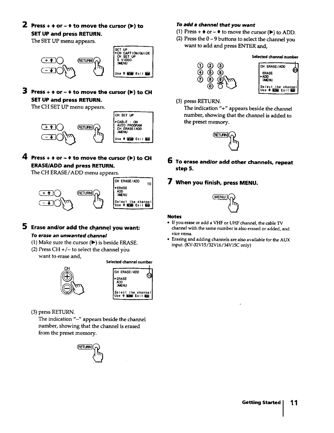 Sony KV-32V15, KV-29RS15, KV-27S15 SET UP menu appears, CH ERASE/ADD menu appears, Erase and/or add the channel you want 
