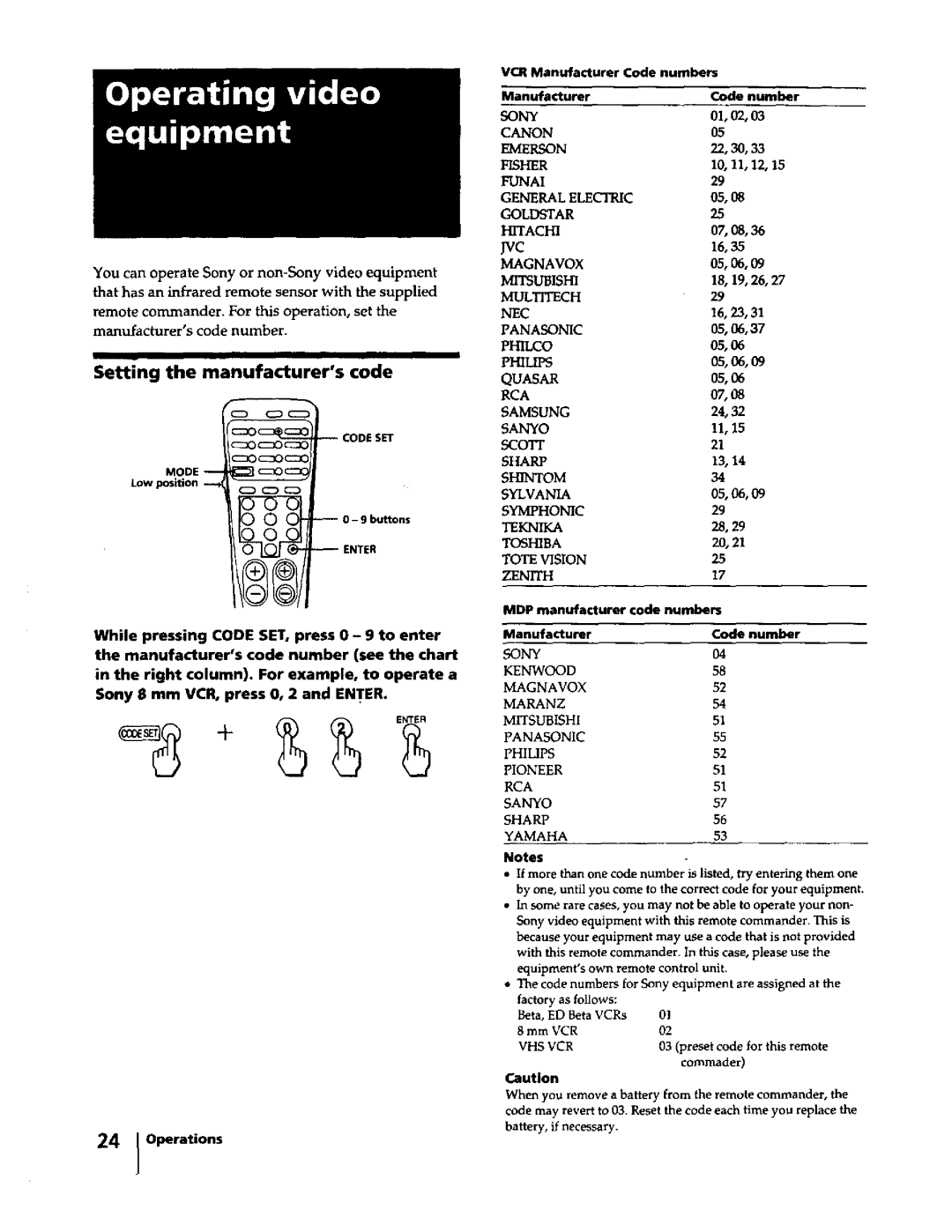 Sony KV-29RS15, KV-27S15, KV-27V15, KV-32V15, KV-32V16, KV-32S15, KV-34V15C, KV-32S 16 Setting the manufacturers code, O5,O6,O9 