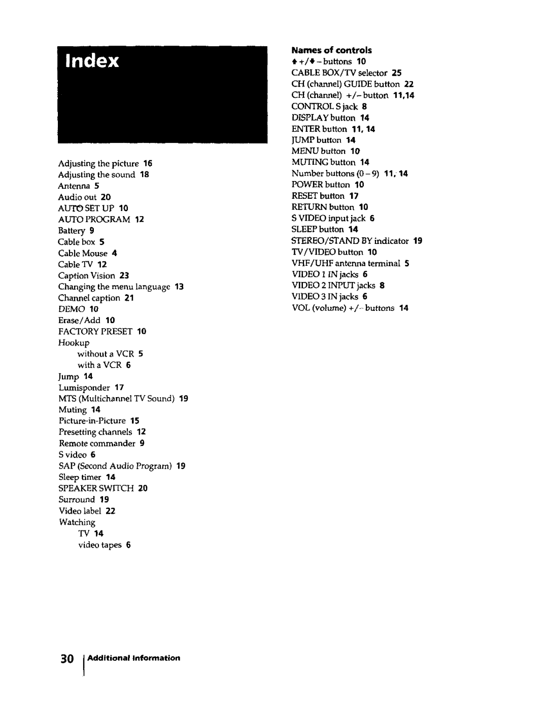 Sony KV-34V15C, KV-29RS15, KV-27S15, KV-27V15, KV-32V15, KV-32V16, KV-32S15, KV-32S 16 operating instructions Names of controls 