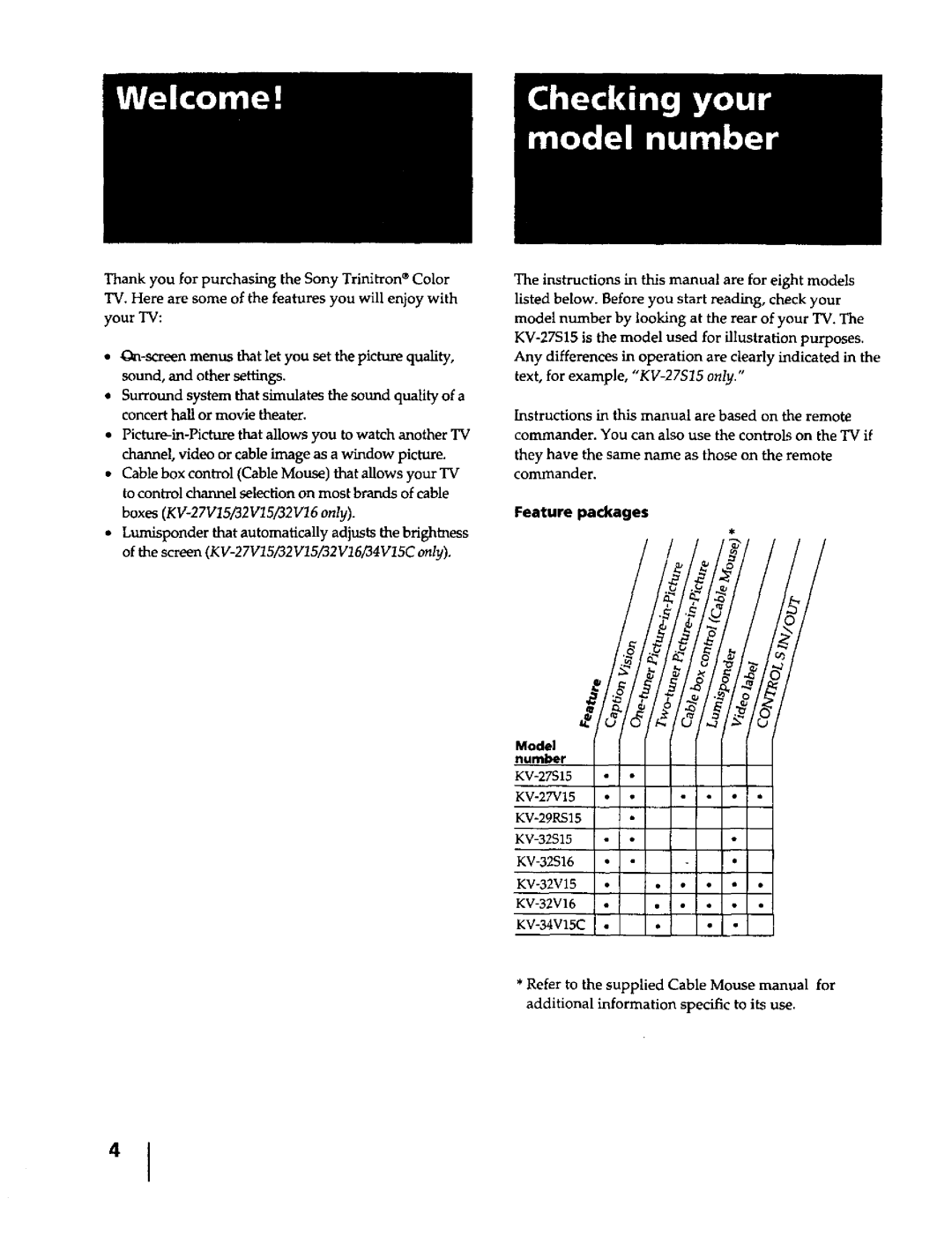 Sony KV-32V16, KV-29RS15, KV-27S15, KV-27V15, KV-32V15, KV-32S15, KV-34V15C, KV-32S 16 Number-Illil, Feature packages 