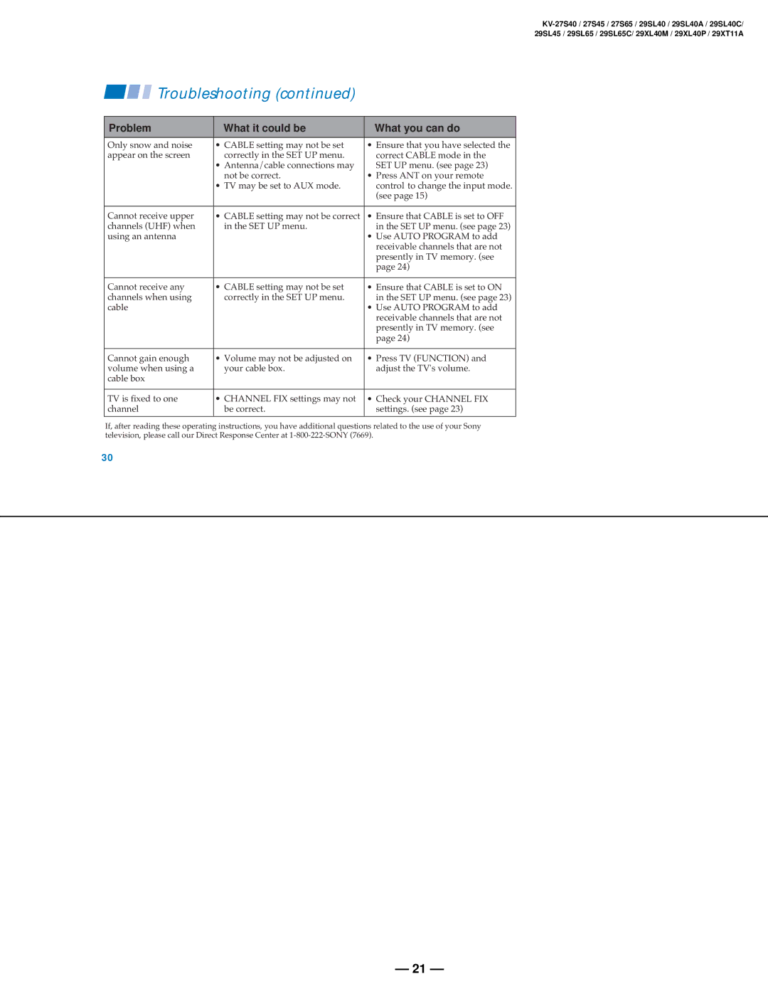 Sony KV-27S45, KV-29SL40C, KV-29SL65C, KV-29XL40M, KV-29SL40A, KV-29XL40P, KV-29SL45, KV-29XT11A, KV-27S65 Troubleshooting 