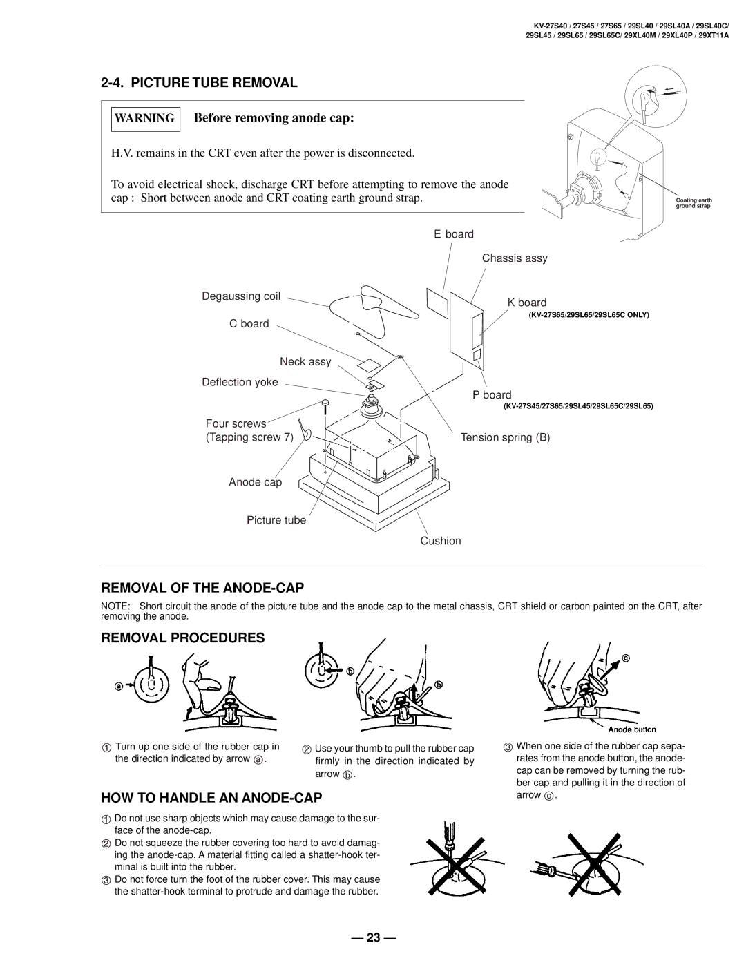 Sony KV-27S40, KV-29SL40C, KV-29SL65C, KV-29XL40M, KV-29SL40A, KV-29XL40P, KV-29SL45, KV-29XT11A Picture Tube Removal 
