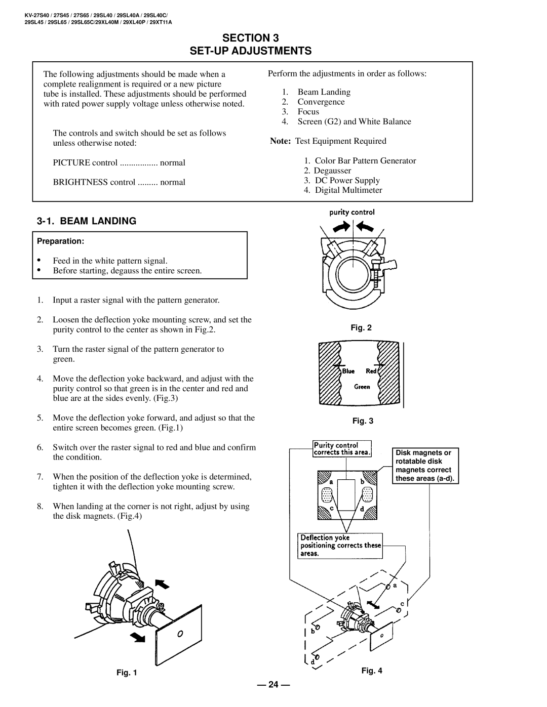 Sony KV-29SL40C, KV-29SL65C, KV-29XL40M, KV-29SL40A, KV-29XL40P, KV-29SL45 Section SET-UP Adjustments, Beam Landing 