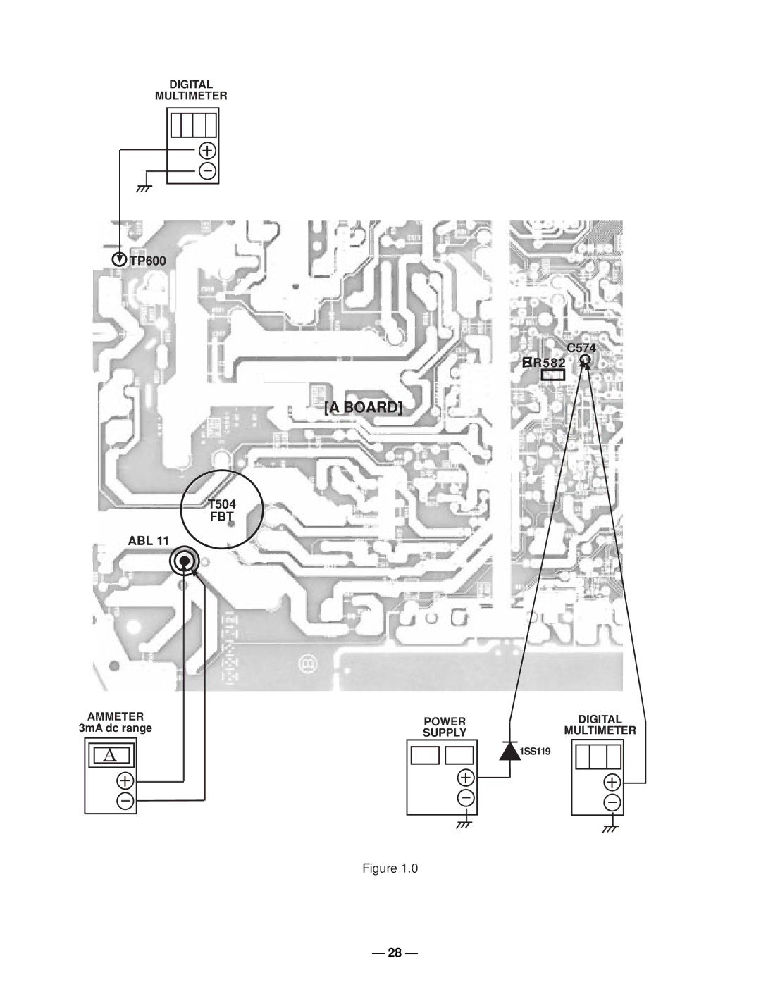 Sony KV-29SL40A, KV-29SL40C, KV-29SL65C, KV-29XL40M Board, Digital Multimeter, Ammeter, Power Digital Supply Multimeter 