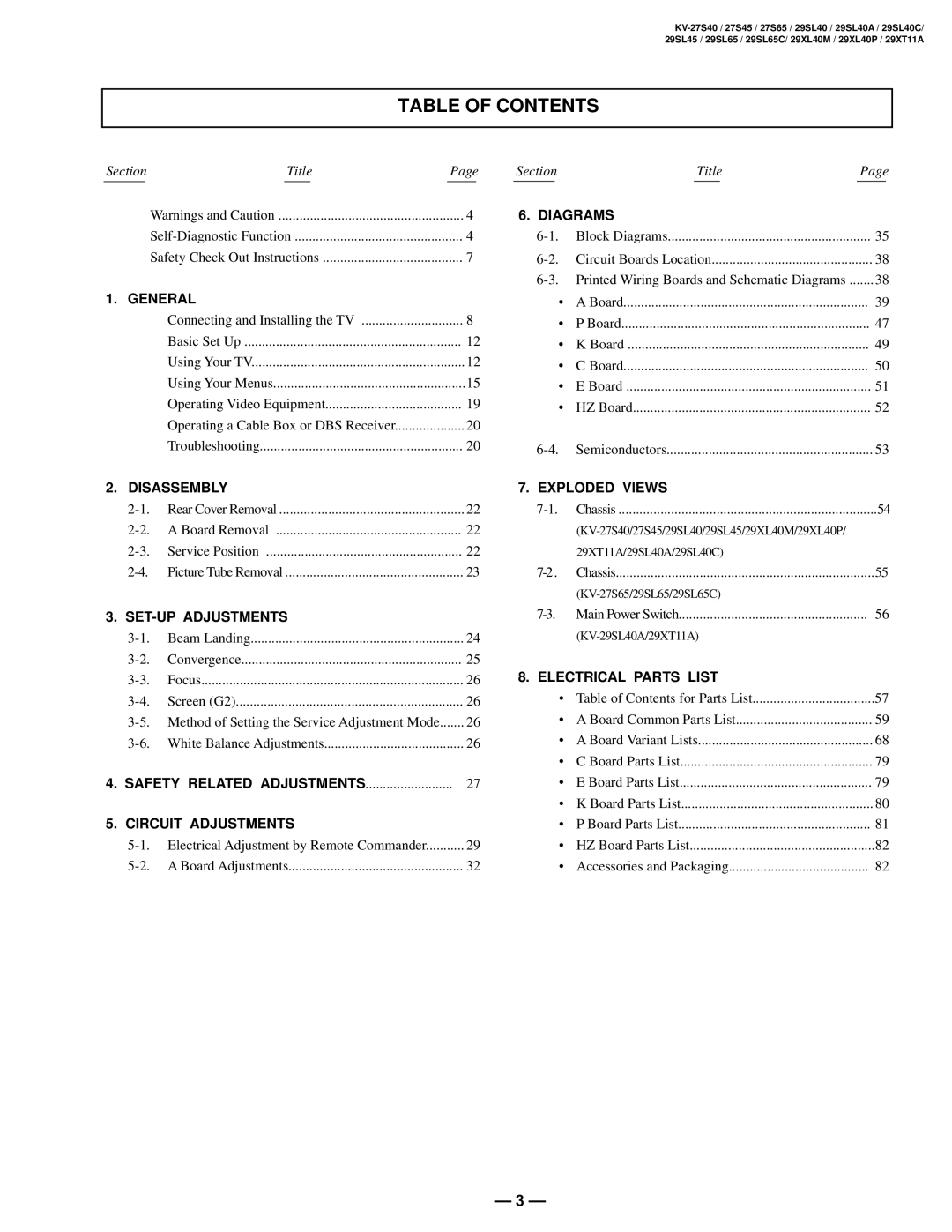 Sony KV-29XL40M, KV-29SL40C, KV-29SL65C, KV-29SL40A, KV-29XL40P, KV-29SL45, KV-29XT11A, KV-27S45, KV-27S65 Table of Contents 
