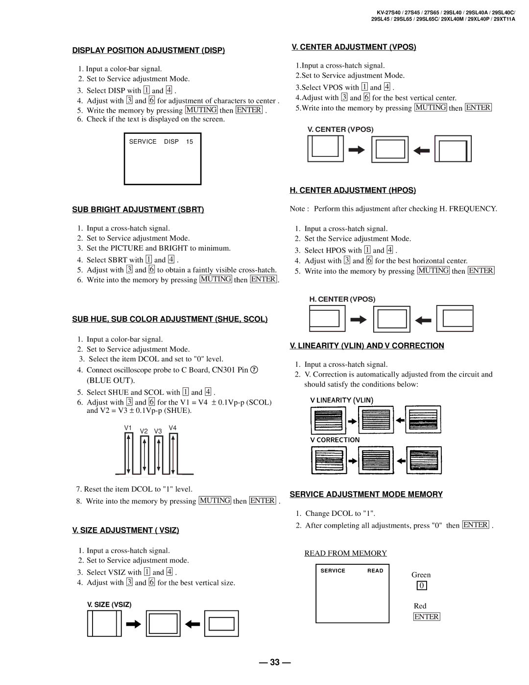 Sony KV-27S45 Display Position Adjustment Disp, SUB Bright Adjustment Sbrt, SUB HUE, SUB Color Adjustment SHUE, Scol 