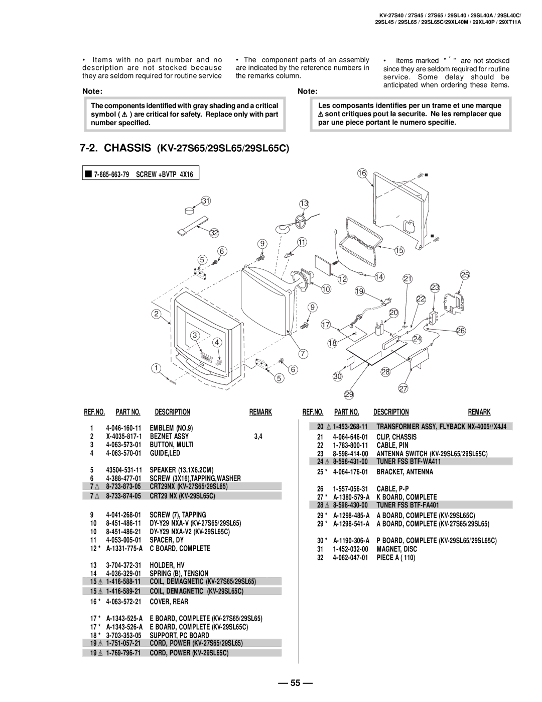 Sony Beznet Assy, COIL, Demagnetic KV-29SL65C, COVER, Rear, SUPPORT, PC Board, CORD, Power KV-29SL65C, Cable, Pin 