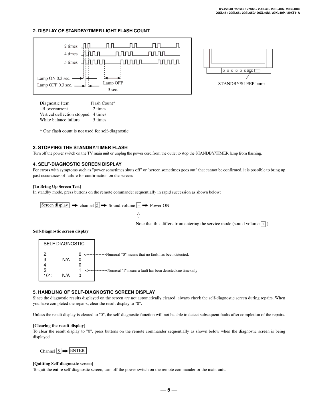 Sony KV-29XL40P, KV-29SL40C, KV-29SL65C Display of STANDBY/TIMER Light Flash Count, Stopping the STANDBY/TIMER Flash 