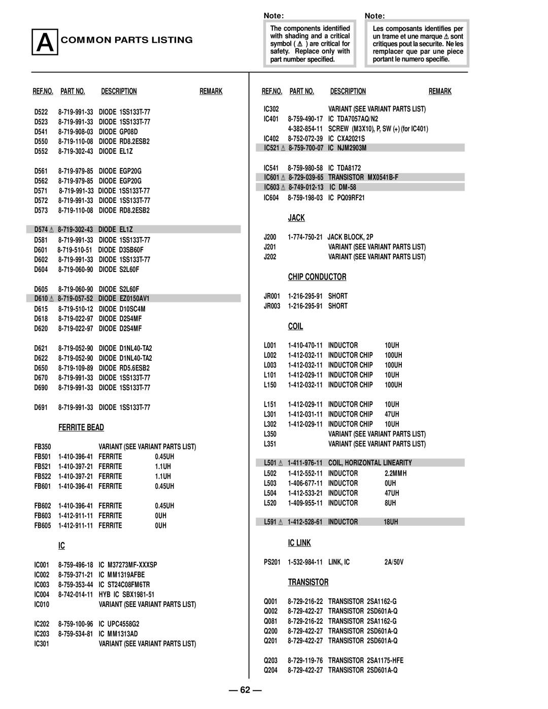 Sony KV-29SL65C, KV-29SL40C, KV-29XL40M, KV-29SL40A Ferrite Bead, Jack, Chip Conductor, Coil, IC Link, Transistor 