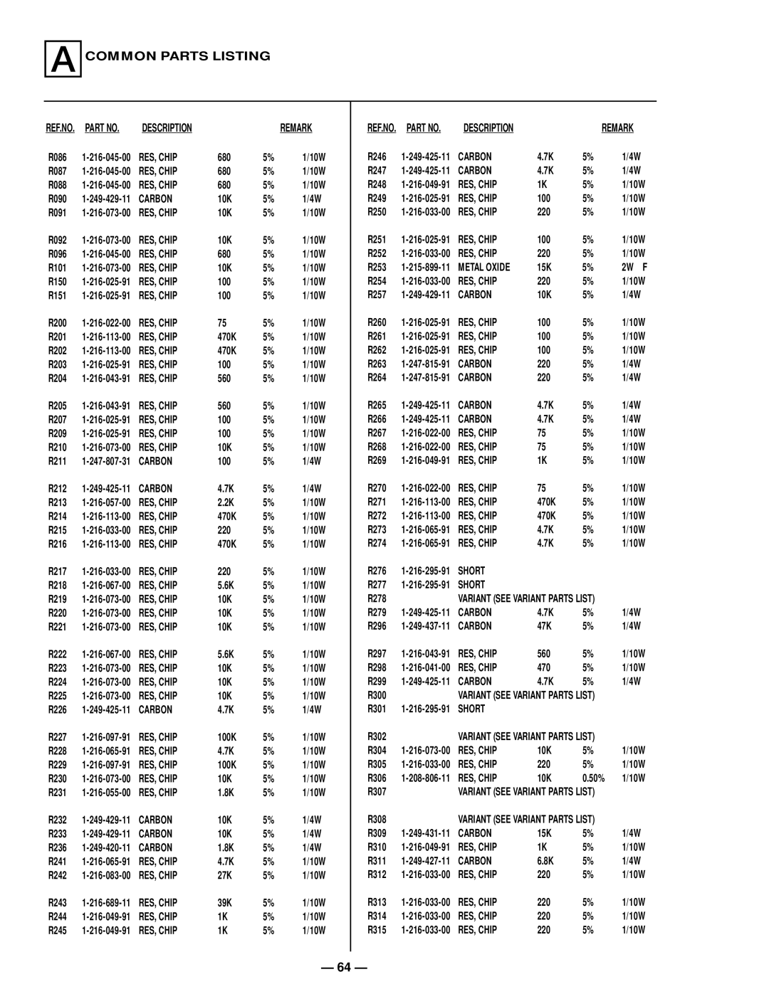 Sony KV-29SL40A, KV-29SL40C, KV-29SL65C, KV-29XL40M, KV-29XL40P, KV-29SL45, KV-29XT11A, KV-27S45, KV-27S65, KV-27S40 R086 