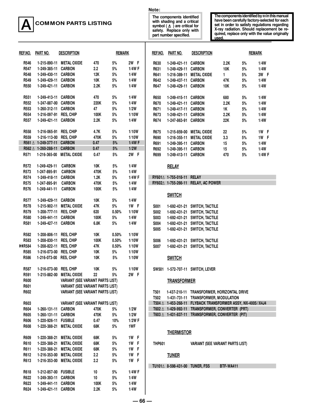 Sony KV-29SL45, KV-29SL40C, KV-29SL65C, KV-29XL40M, KV-29SL40A, KV-29XL40P Relay, Switch, Transformer, Thermistor, Tuner 