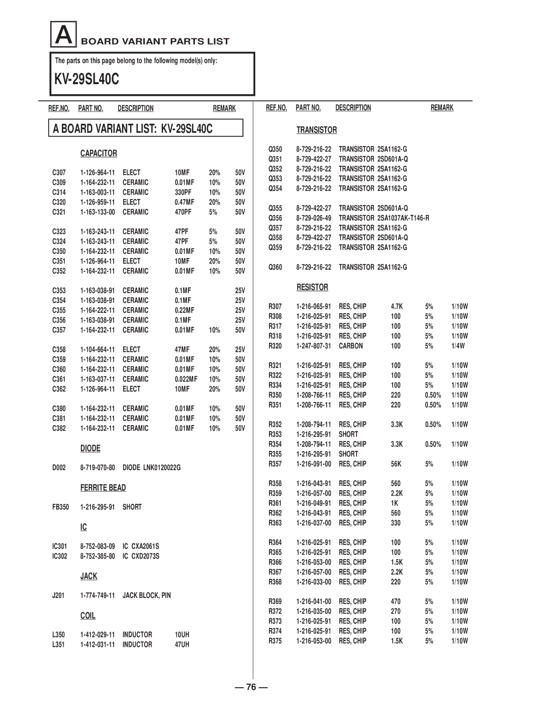 Sony KV-29SL40A, KV-29SL65C, KV-29XL40M, KV-29XL40P, KV-29SL45, KV-29XT11A, KV-27S45, KV-27S65, KV-27S40 service manual KV-29SL40C 