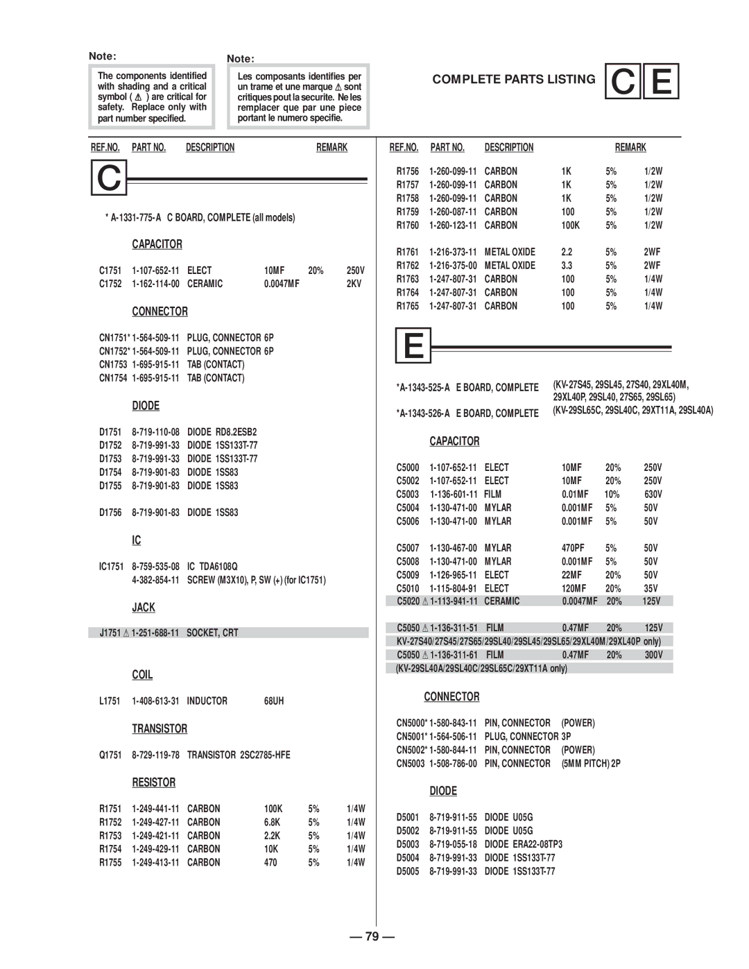 Sony KV-29XT11A, KV-29SL40 Complete Parts Listing CE, TAB Contact, Power, Diode U05G, 29XL40P, 29SL40, 27S65, 29SL65 