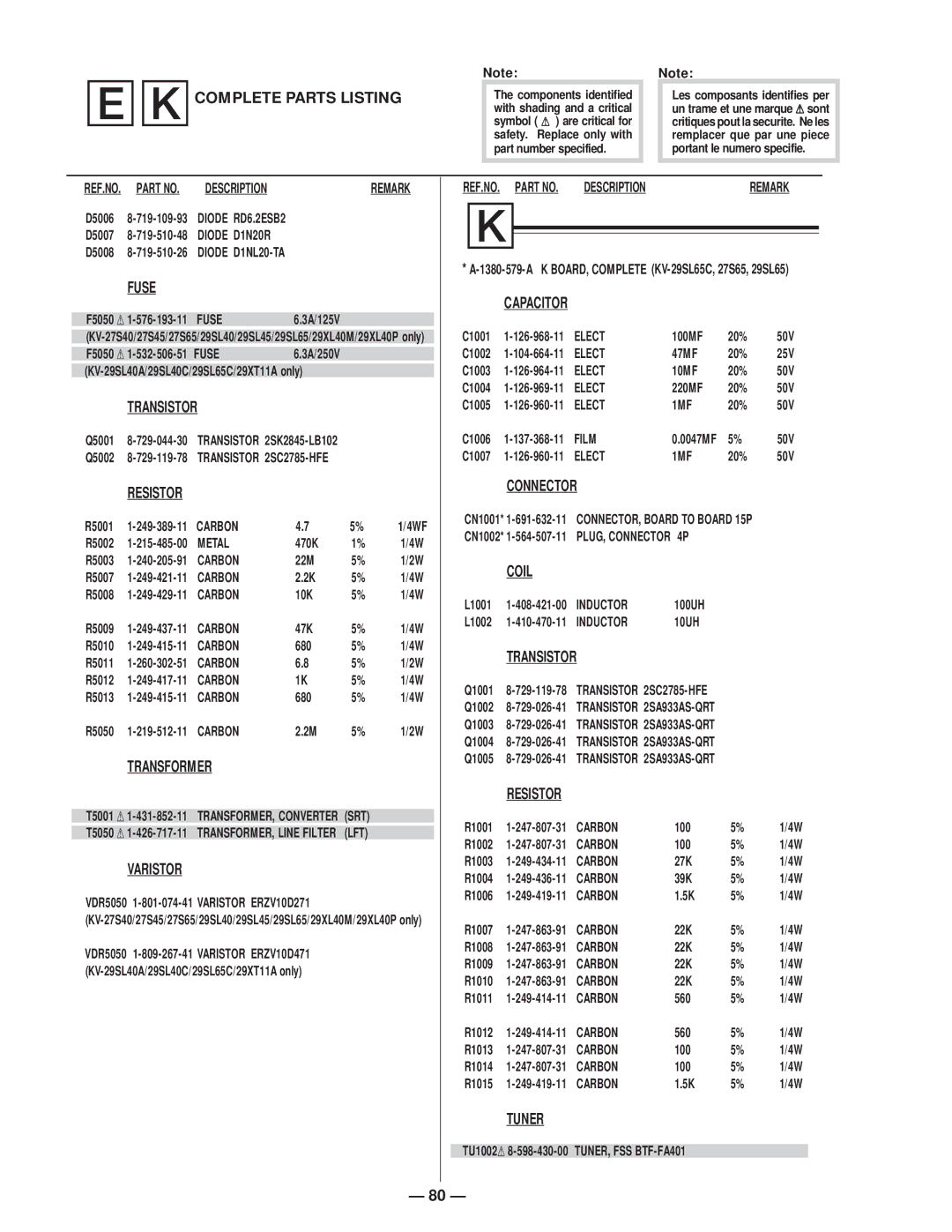 Sony KV-29SL40C, KV-29SL65C, KV-29SL45 Ekcomplete Parts Listing, Fuse, Diode RD6.2ESB2, Diode D1N20R, Diode D1NL20-TA 