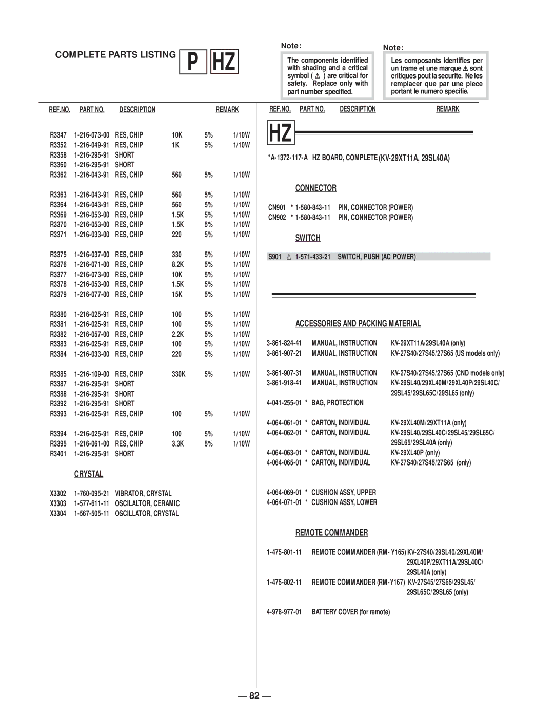 Sony KV-27S65, KV-29SL40C, KV-29SL65C, KV-29XL40M Accessories and Packing Material, Remote Commander, BAG, Protection 