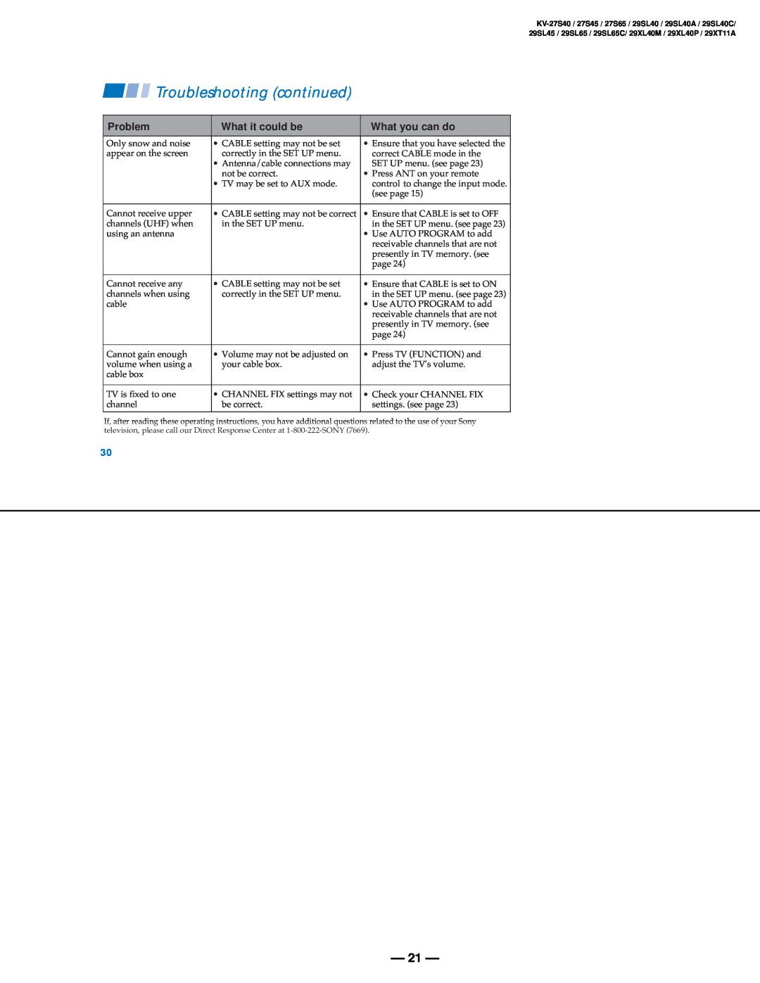 Sony KV-27S45, KV-29SL40C, KV-29SL65C, KV-29XL40M, KV-29SL40A, KV-29XL40P, KV-29SL45, KV-29XT11A Troubleshooting continued 