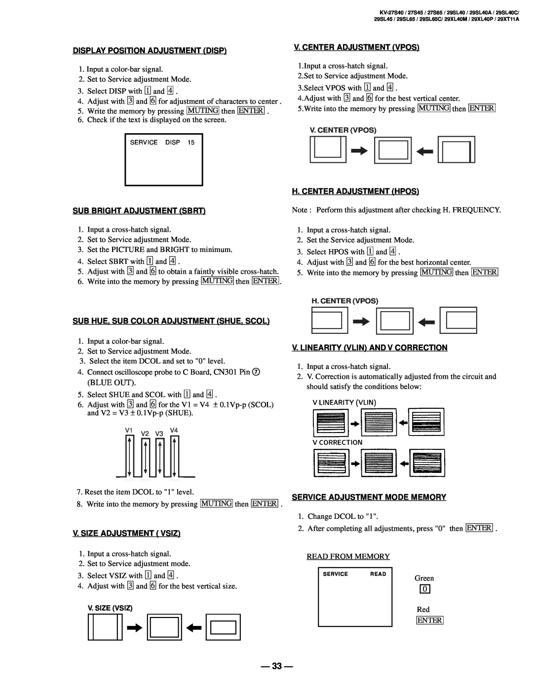 Sony KV-27S45 Display Position Adjustment Disp, Sub Bright Adjustment Sbrt, Sub Hue, Sub Color Adjustment Shue, Scol 