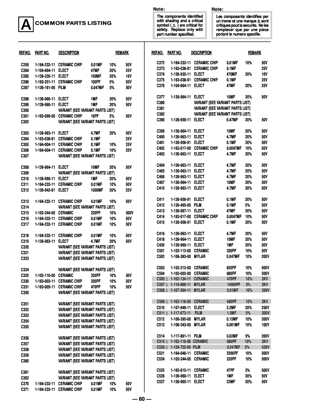 Sony KV-29SL40C, KV-29SL65C, KV-29XL40M, KV-29SL40A, KV-29XL40P, KV-29SL45 Acommon Parts Listing, Description, Remark 
