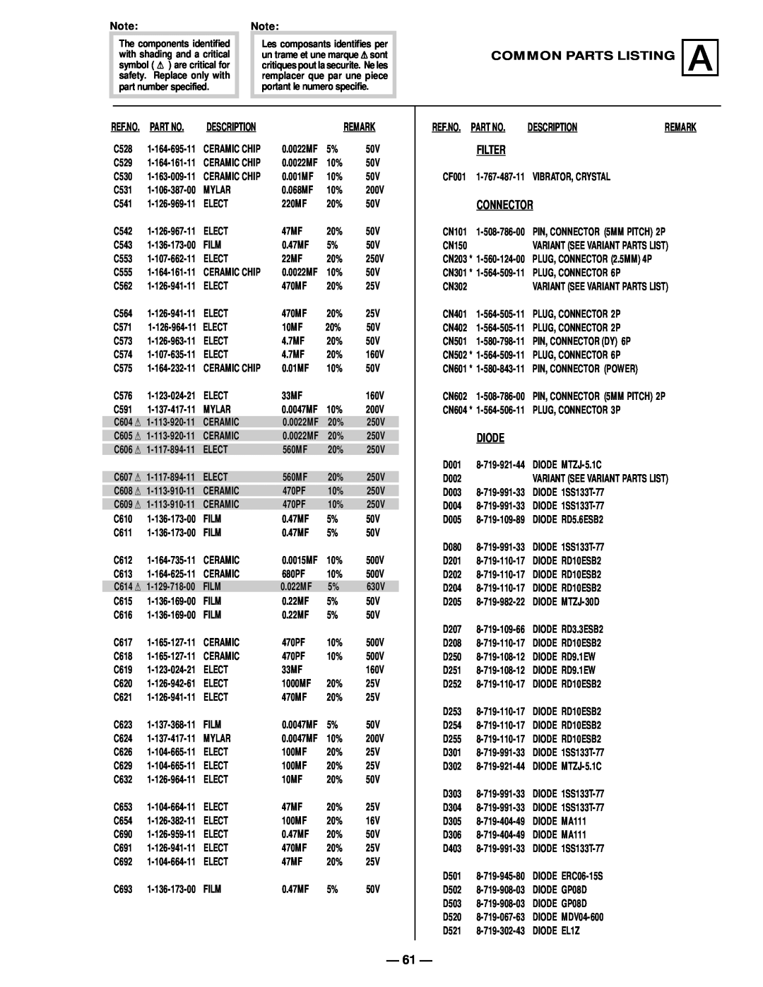 Sony KV-29SL40C Common Parts Listing A, Filter, Connector, Diode, Description, Remark, CN203, CN301, CN502, CN601, CN604 
