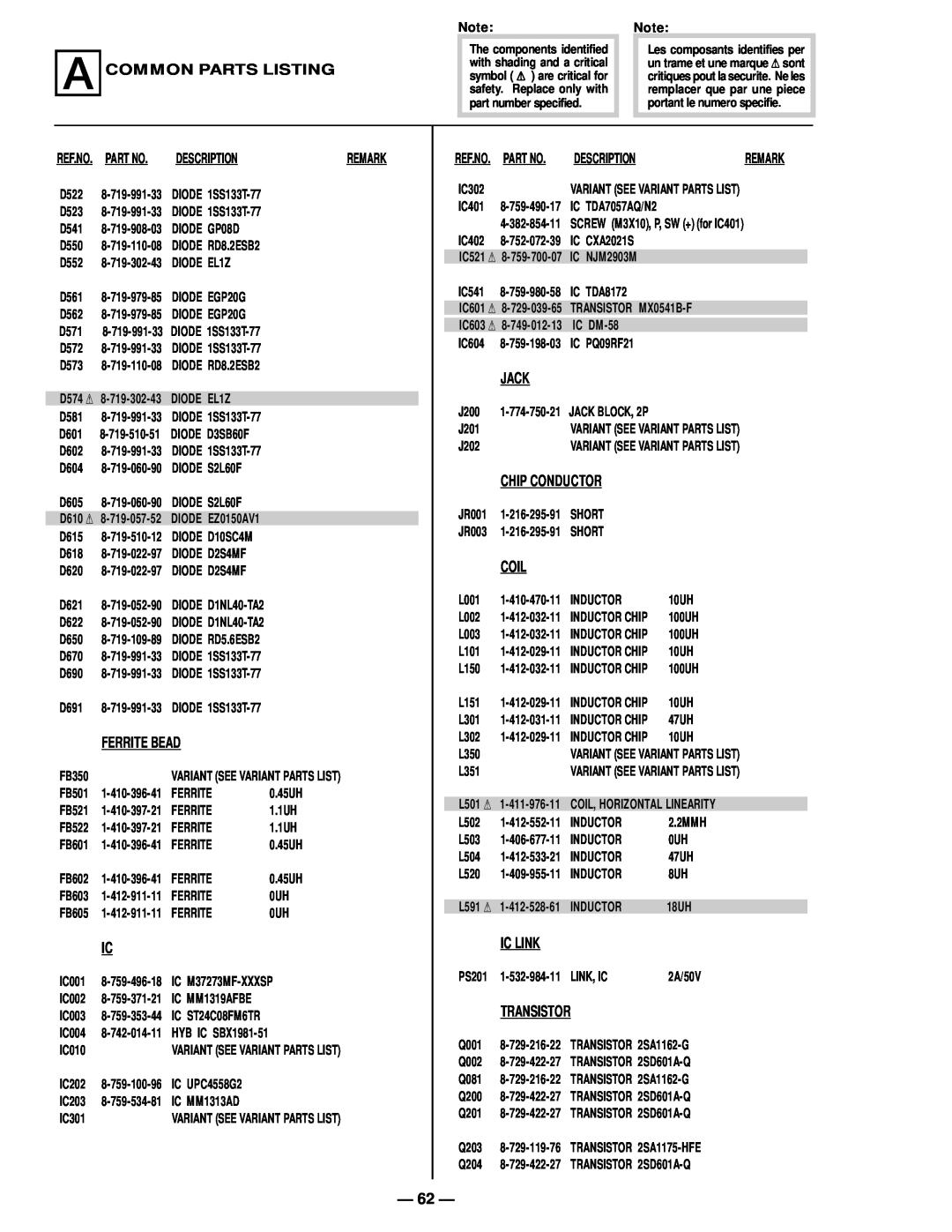 Sony KV-29SL65C, KV-29SL40C, KV-29XL40M, KV-29SL40A, KV-29XL40P, KV-29SL45 Acommon Parts Listing, Description, Remark 