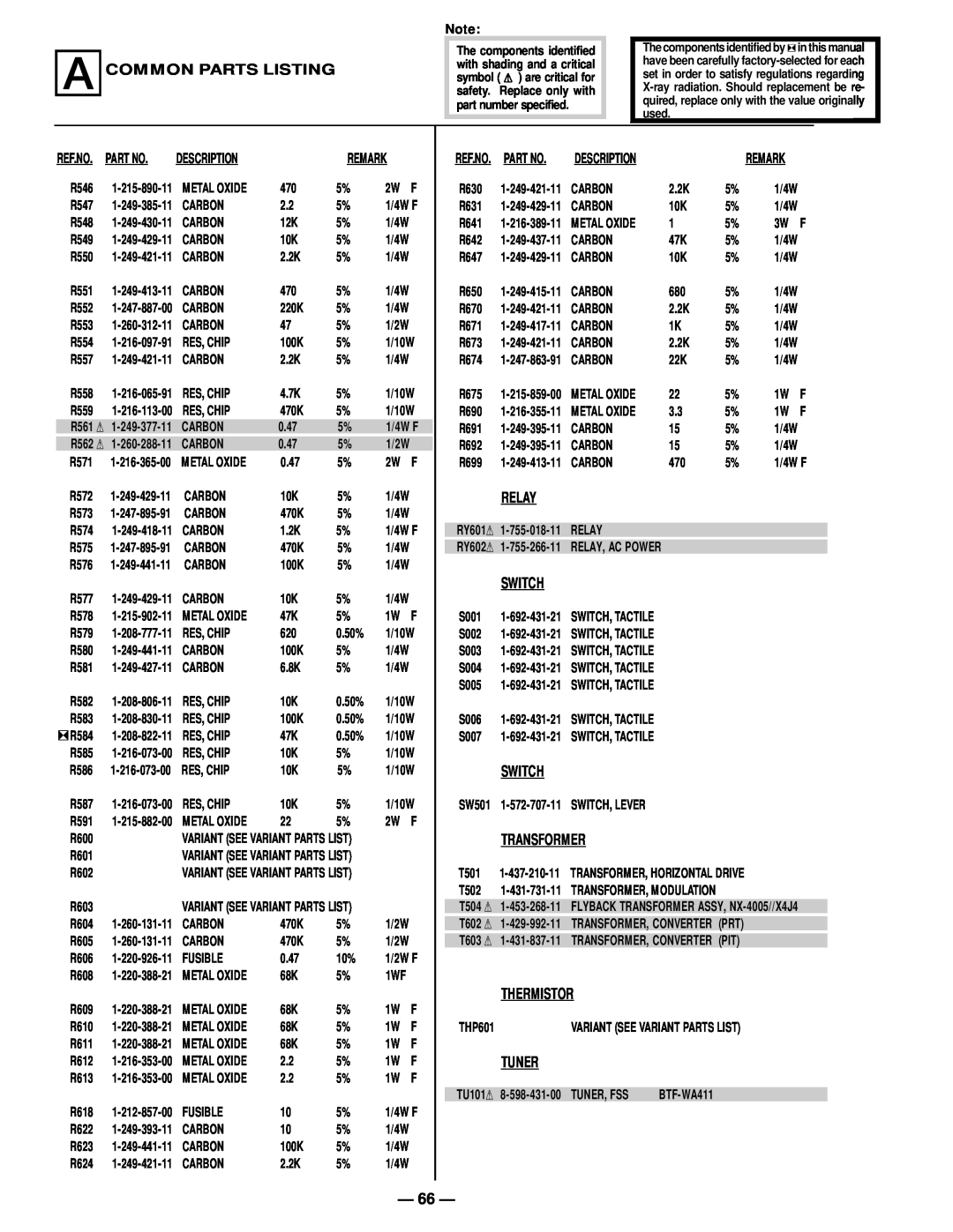 Sony KV-29SL45 Acommon Parts Listing, Relay, Switch, Transformer, Thermistor, Tuner, Remark, R571, R572, R573, R575, R576 