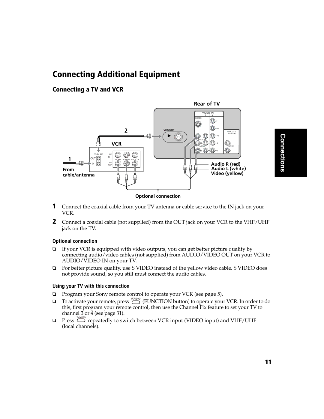 Sony KV-32FS120 manual Connecting Additional Equipment, Connecting a TV and VCR, Rear of TV, Optional connection 