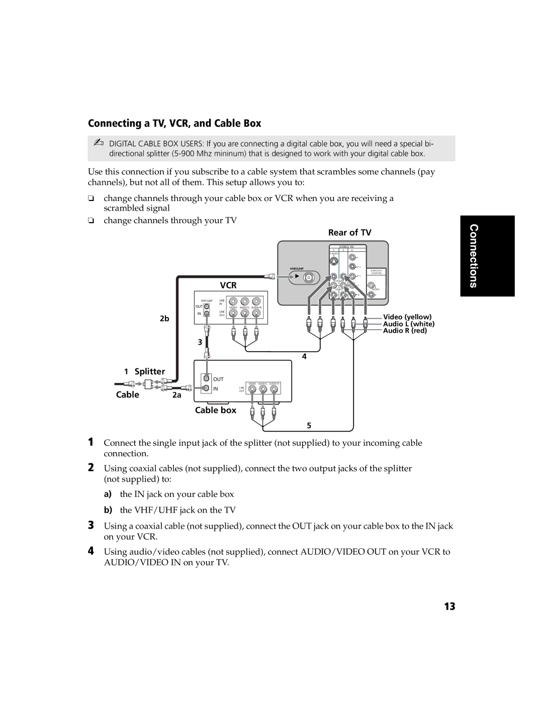 Sony KV-32FS120 manual Connecting a TV, VCR, and Cable Box, Splitter Cable 2a 