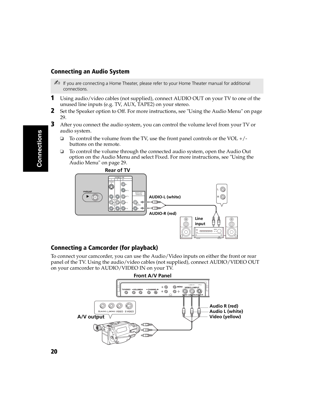 Sony KV-32FS120 manual Connecting an Audio System, Connecting a Camcorder for playback 