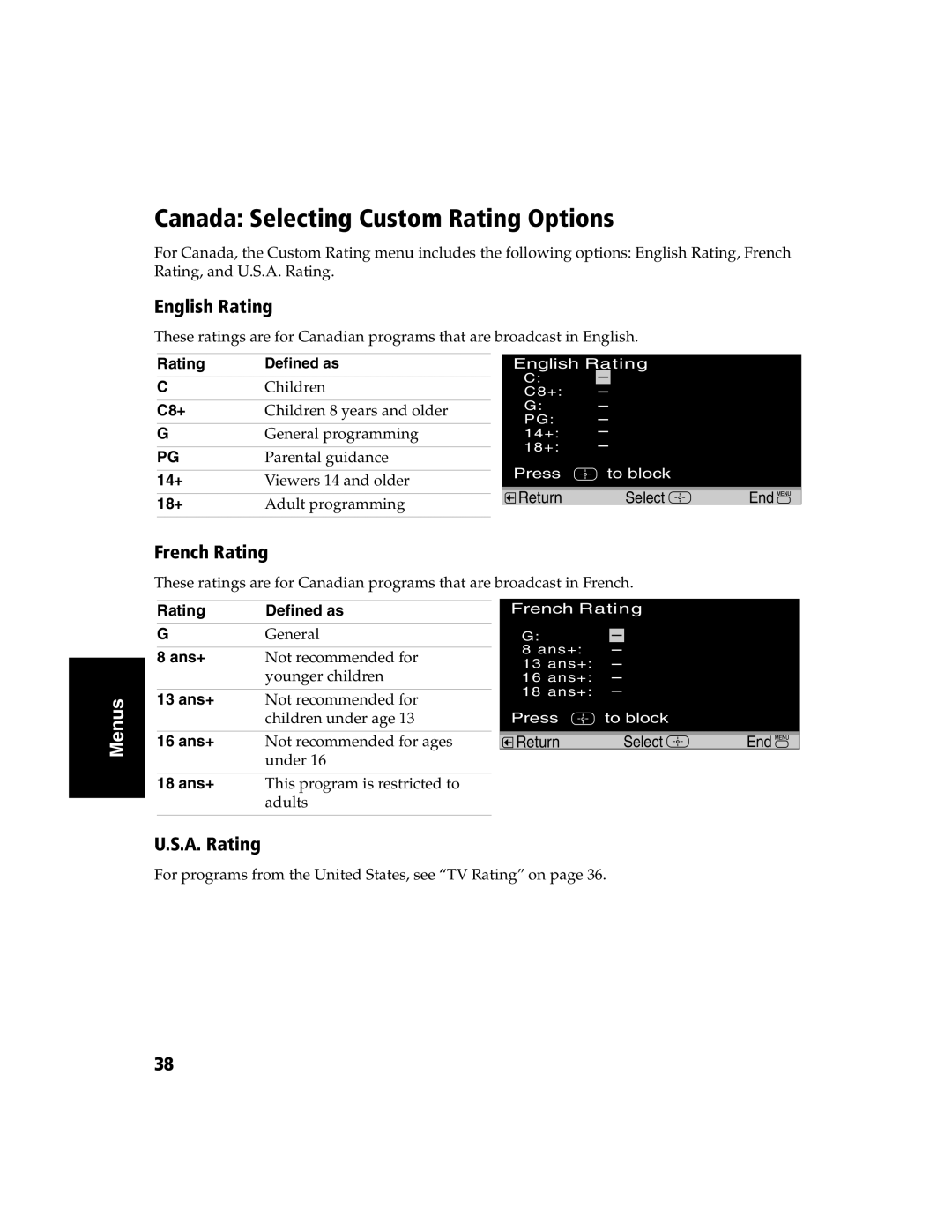 Sony KV-32FS120 manual Canada Selecting Custom Rating Options, English Rating, French Rating, A. Rating 