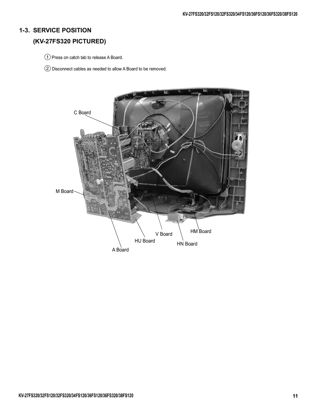 Sony KV-32FS320, KV-36FS320, KV-34FS120, KV-38FS120 service manual Service Position KV-27FS320 Pictured 