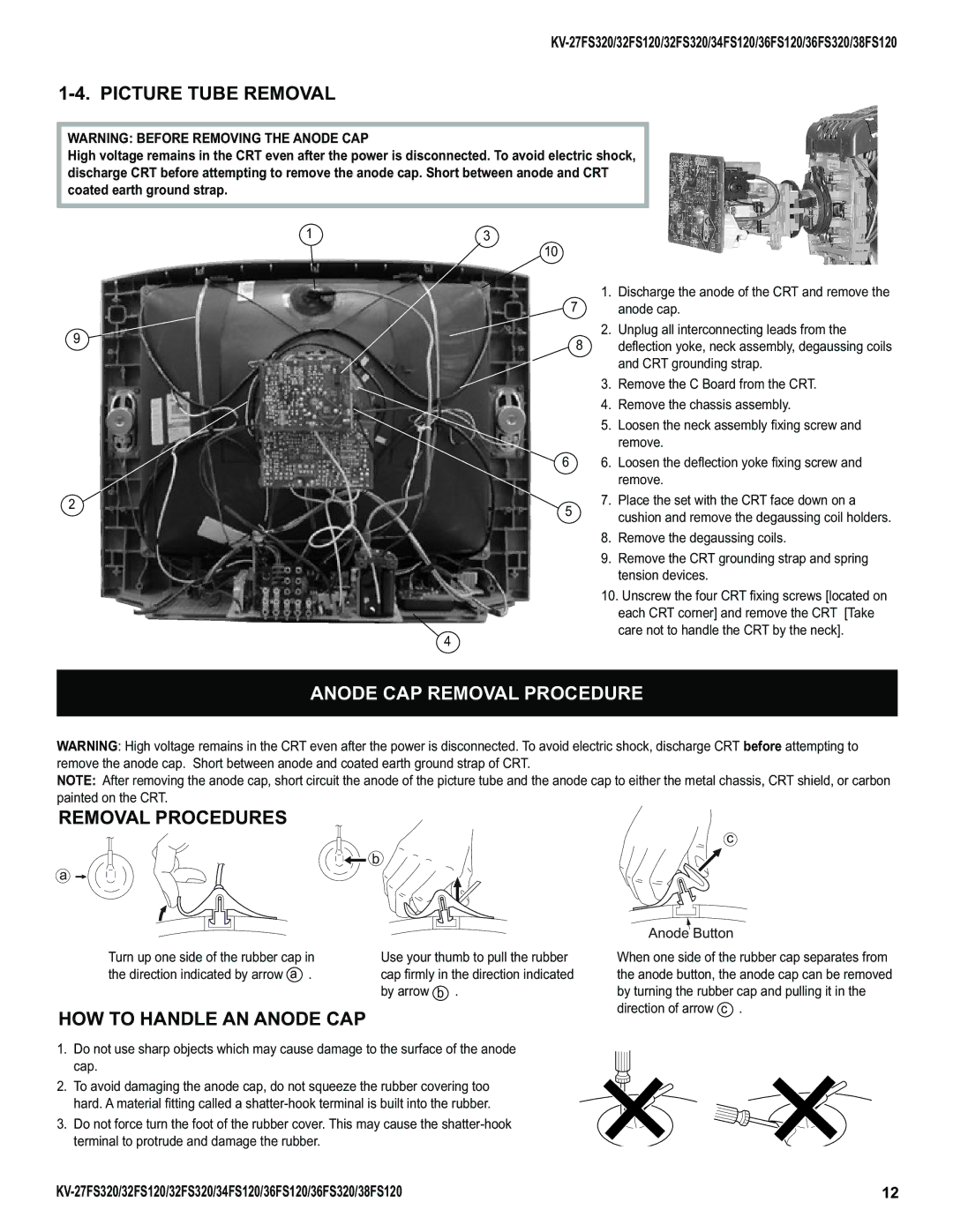 Sony KV-27FS320 Picture Tube Removal, Anode CAP Removal Procedure, Removal Procedures, HOW to Handle AN Anode CAP 