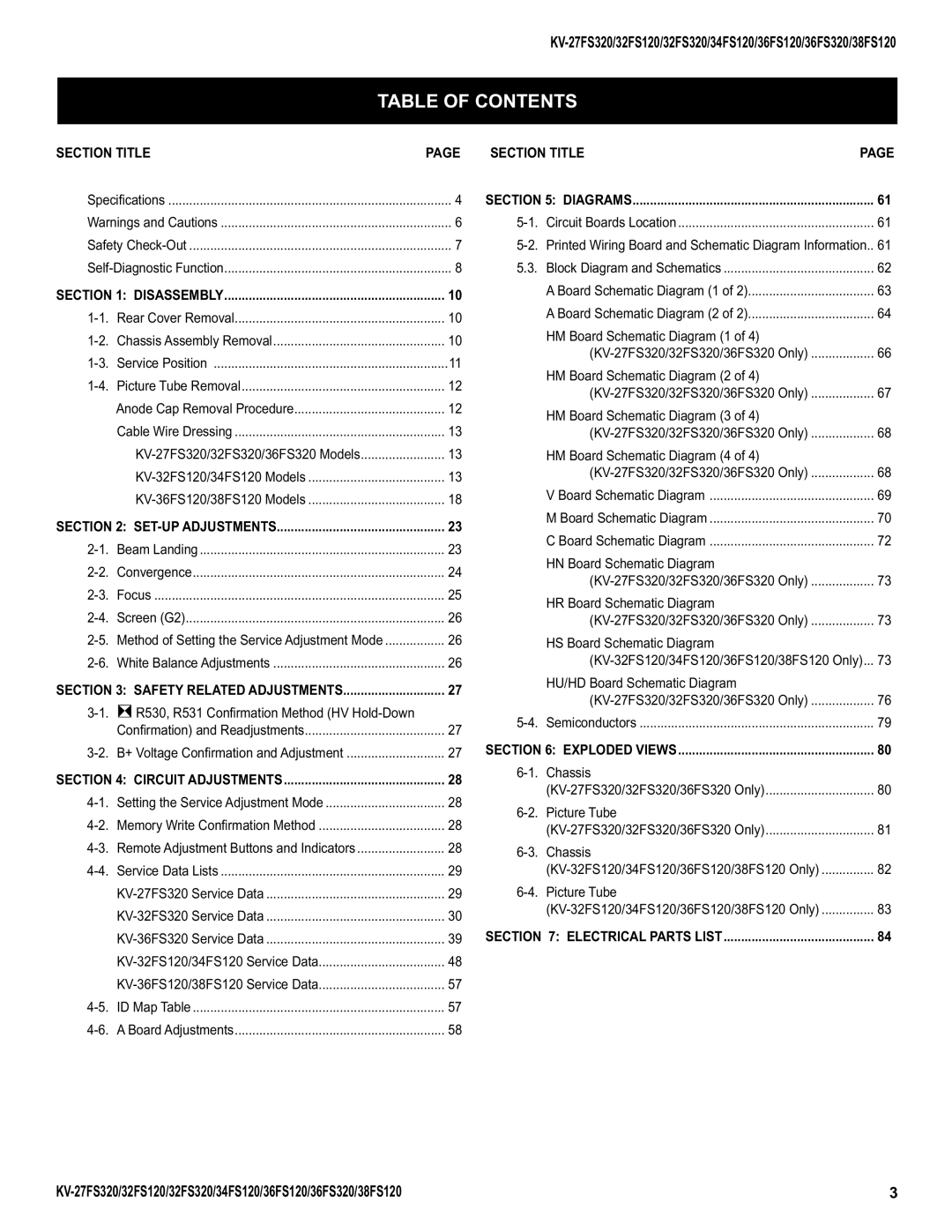 Sony KV-36FS320, KV-32FS320, KV-27FS320, KV-34FS120, KV-38FS120 service manual Table of Contents 