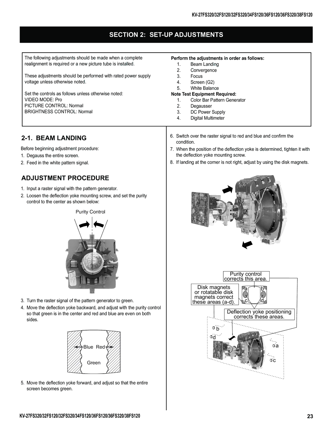 Sony KV-36FS320, KV-32FS320, KV-27FS320, KV-34FS120, KV-38FS120 SET-UP Adjustments, Beam Landing, Adjustment Procedure 