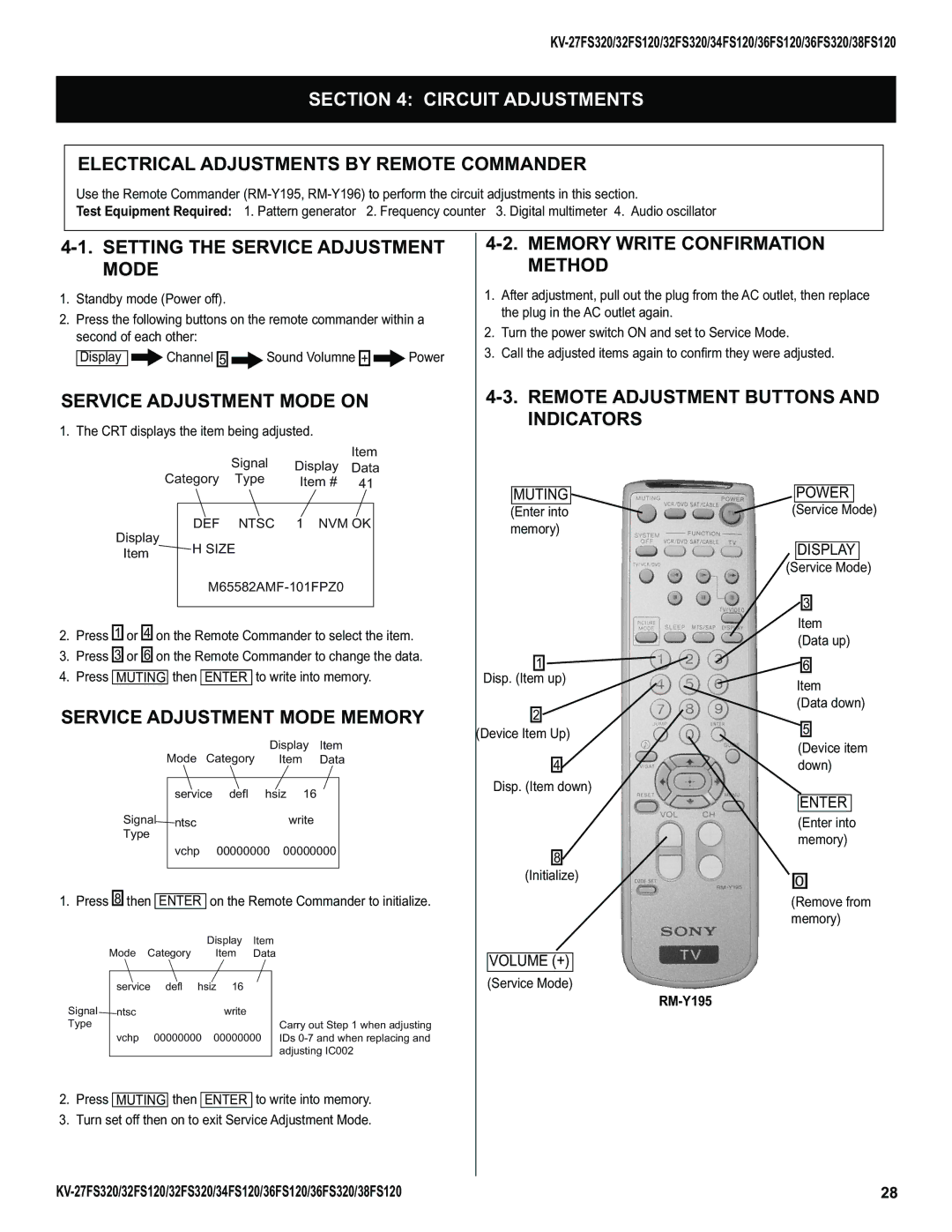 Sony KV-36FS320 Circuit Adjustments, Electrical Adjustments by Remote Commander, Setting the Service Adjustment Mode 