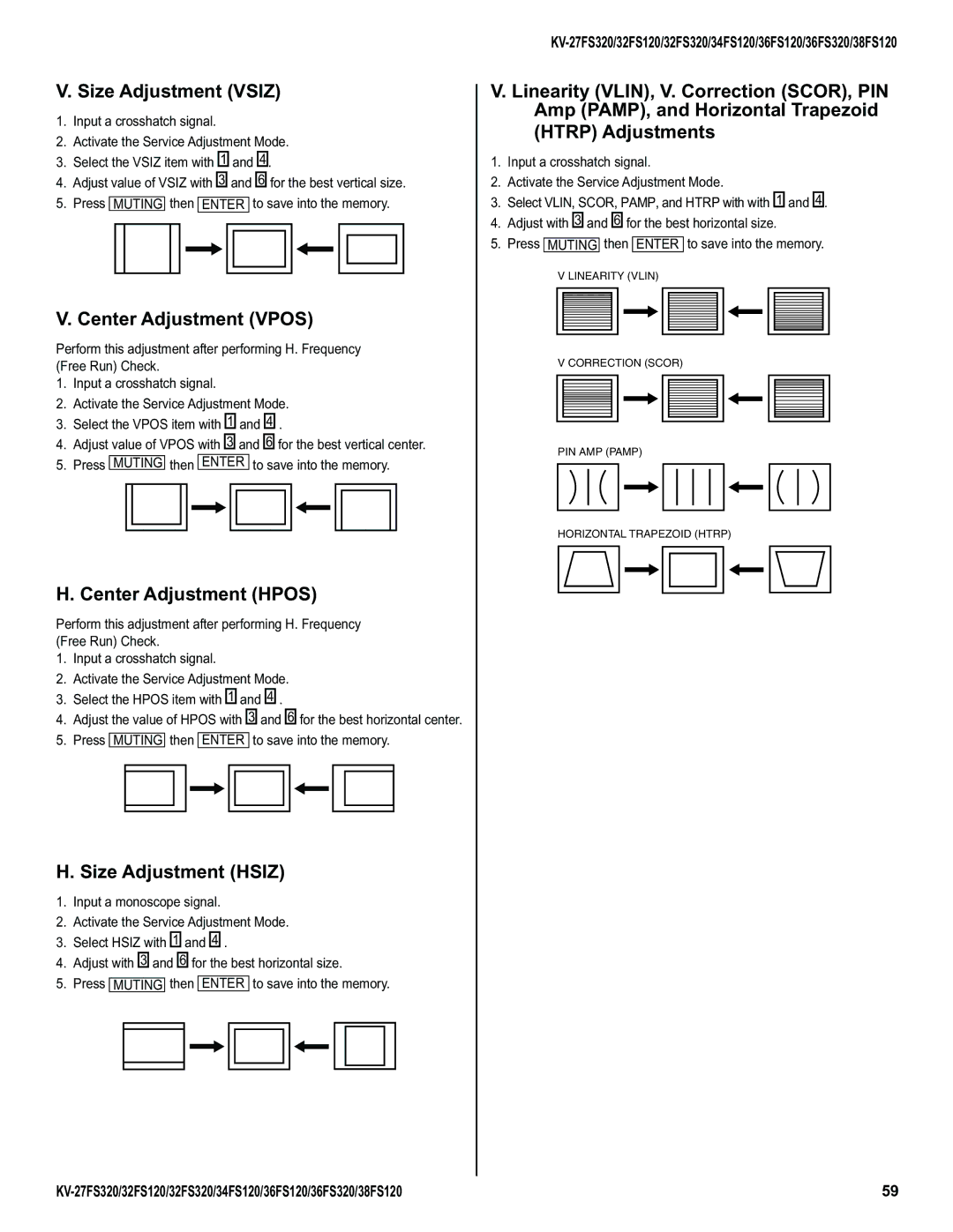 Sony KV-34FS120, KV-32FS320, KV-27FS320, KV-36FS320, KV-38FS120 service manual Size Adjustment Vsiz 