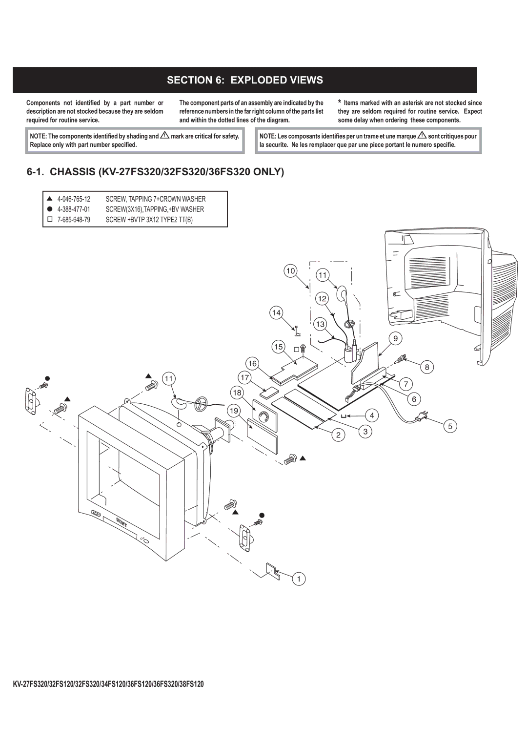 Sony KV-32FS320, KV-36FS320, KV-34FS120, KV-38FS120 service manual Exploded Views, Chassis KV-27FS320/32FS320/36FS320 only 