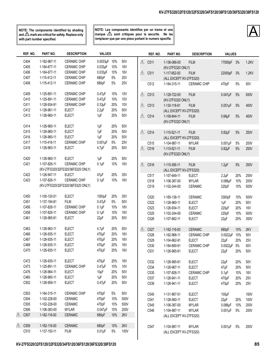 Sony KV-32FS320, KV-27FS320, KV-36FS320, KV-34FS120, KV-38FS120 service manual Film 