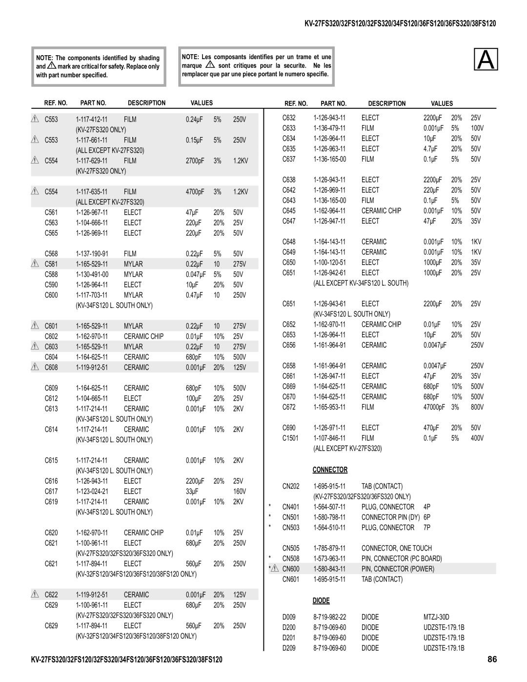 Sony KV-27FS320, KV-32FS320, KV-36FS320, KV-34FS120, KV-38FS120 service manual Connector, Diode 