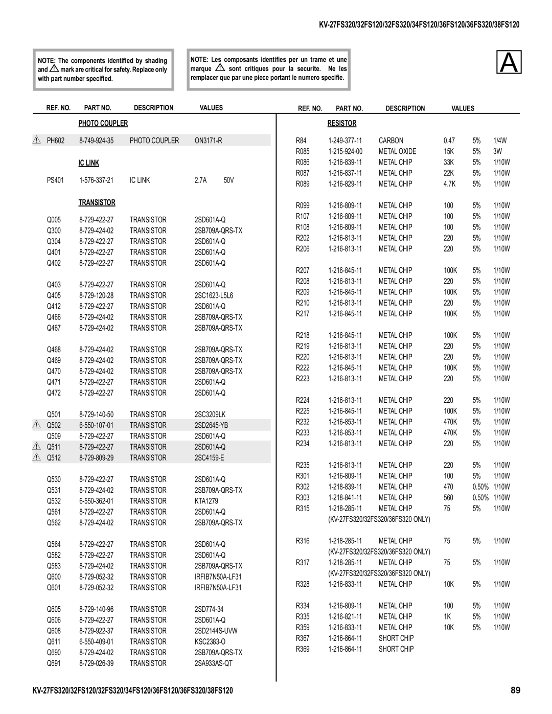 Sony KV-38FS120, KV-32FS320, KV-27FS320, KV-36FS320, KV-34FS120 service manual IC Link, Transistor, Resistor 