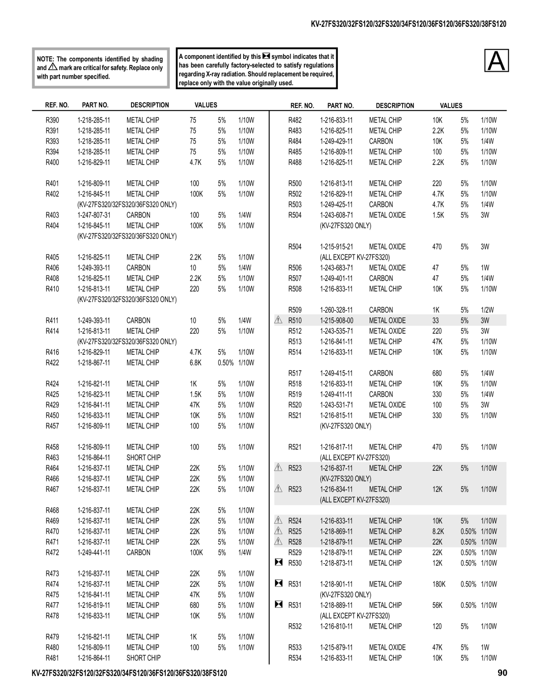 Sony KV-32FS320, KV-27FS320, KV-36FS320, KV-34FS120, KV-38FS120 service manual R390 