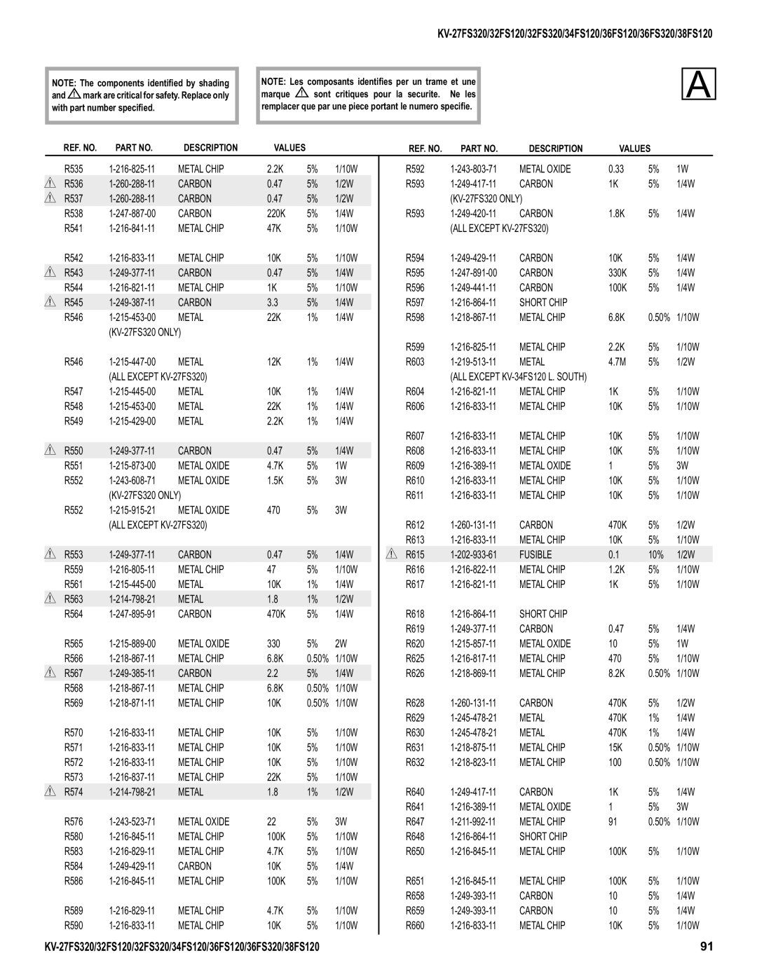 Sony KV-27FS320, KV-32FS320, KV-36FS320, KV-34FS120, KV-38FS120 service manual Metal 