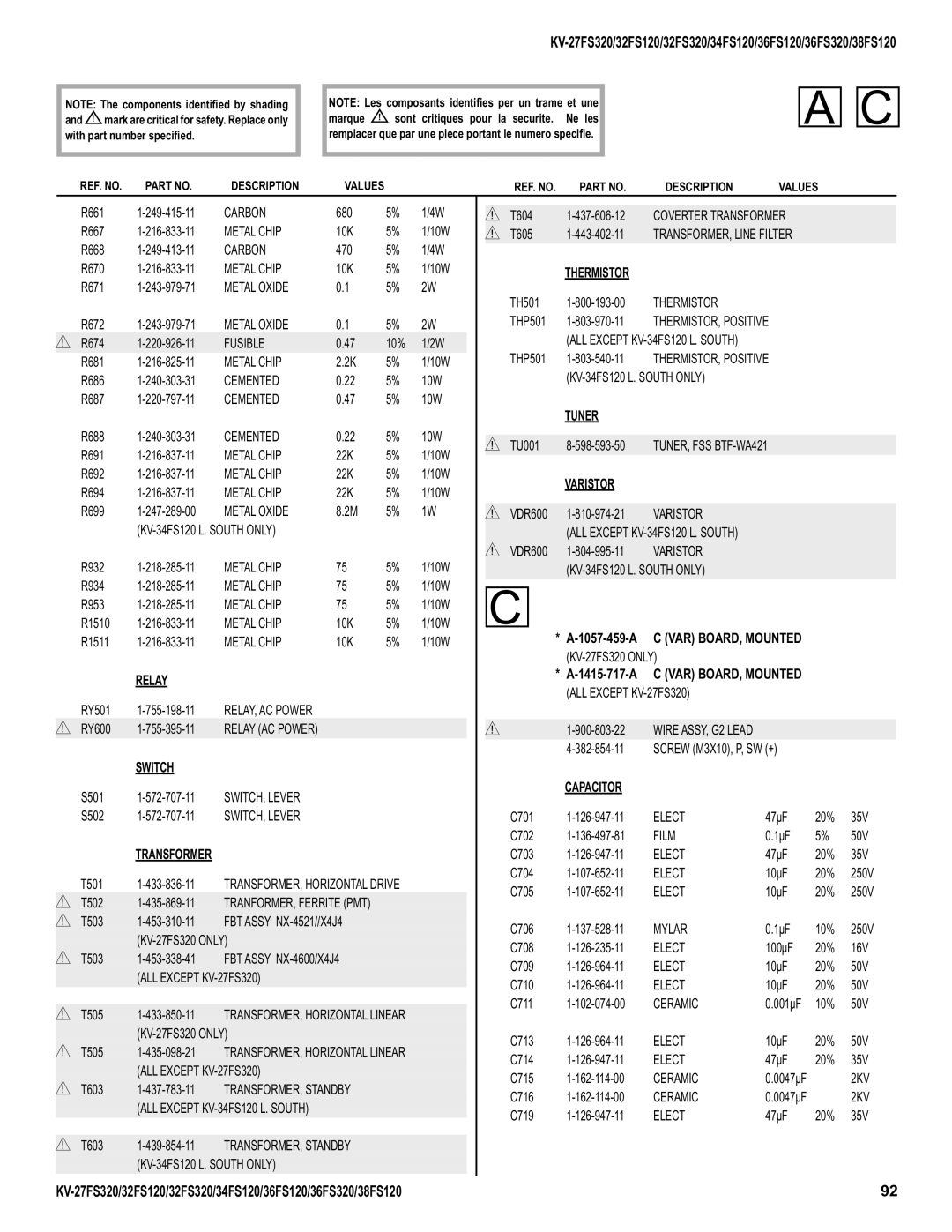 Sony KV-36FS320, KV-32FS320, KV-27FS320, KV-34FS120, KV-38FS120 service manual Relay, Switch, Thermistor, Tuner, Varistor 