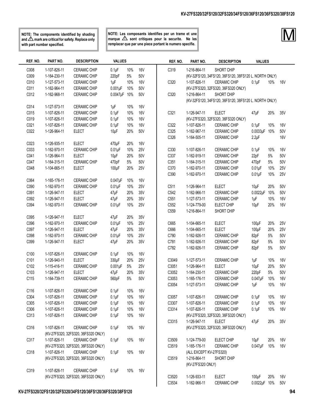 Sony KV-38FS120, KV-32FS320, KV-27FS320, KV-36FS320, KV-34FS120 service manual Elect Chip 