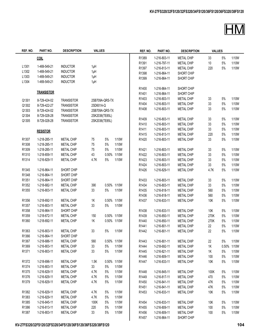 Sony KV-38FS120, KV-32FS320, KV-27FS320, KV-36FS320, KV-34FS120 service manual L1301 469-549-21 