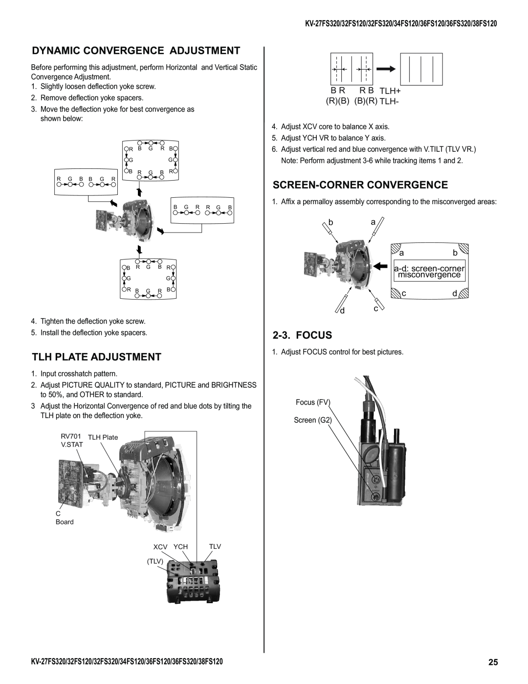 Sony KV-38FS120, KV-32FS320 Dynamic Convergence Adjustment, Screen-Corner Convergence, Tlh Plate Adjustment, Focus 