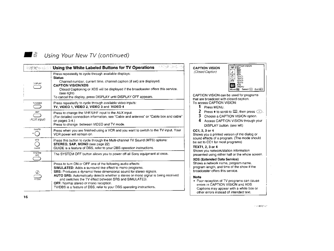 Sony KV-36FV1 manual Using Your New TV, Using the White Labeled Buttons for TV Operations, CD Caption VISION/XDS, TV, Video 