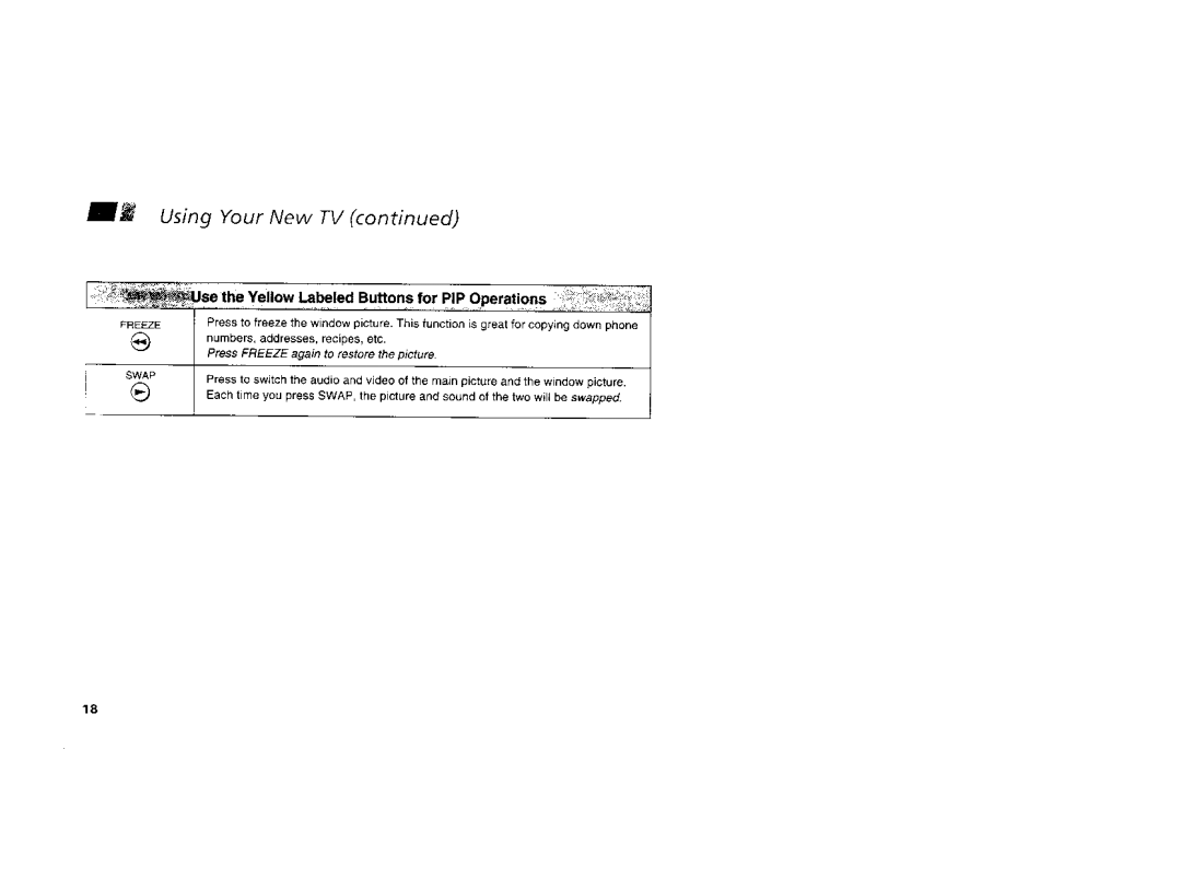 Sony KV-36FV1, KV-32FV1 manual Labeled Buttons for PIP Operations, Press Freeze again to restore the picture 