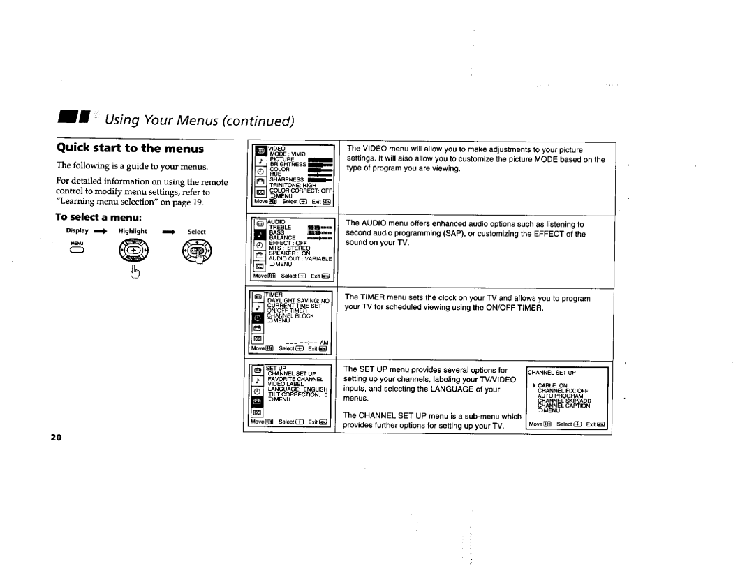 Sony KV-36FV1, KV-32FV1 manual To select Menu, Display Highlight Select 